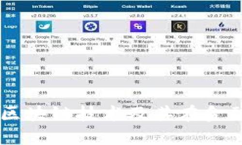 :深入解读UBS区块链技术及其在金融行业中的应用
