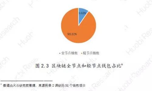 区块链应用数据库详解:技术原理、应用场景及未来发展