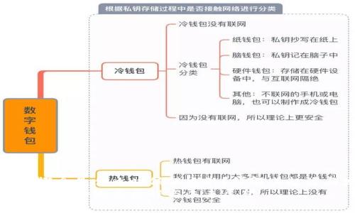 区块链概念是什么时候提出的？详解其起源与发展
区块链技术的发展历程与未来展望