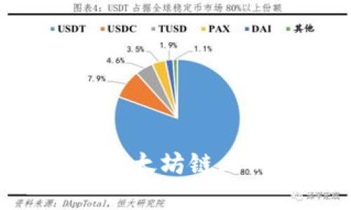 小狐狸钱包：解密以太坊链上的ETH存储与管理