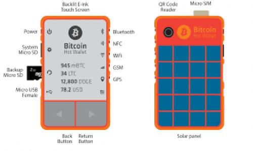 区块链（Blockchain）是一个由一系列按时间顺序链接在一起的数据块组成的分布式数据库技术。每一个数据块都包含了一定数量的交易记录，并通过密码学方法链接到前一个数据块，形成一个不可篡改的数据链条。这种技术最初是为了支持比特币等数字货币而开发的，但随着技术的发展，已经在许多领域得到了广泛应用。以下是对“区块链”这一概念的详细解释。

### 区块链的组成
1. **区块（Block）**：区块是区块链的基本单元。每个区块包含了一组交易的记录、前一个区块的哈希值、时间戳等信息。
  
2. **链（Chain）**：区块按照时间顺序串联在一起，形成了一个链。每个区块通过哈希值连接到前一个区块，从而确保了数据的连贯性和完整性。

3. **去中心化**：区块链的一个重要特性是去中心化。它不像传统的数据库那样由单个实体控制，而是由网络中的所有参与者共同维护。这种方式提高了系统的安全性和透明度。

4. **共识机制**：为了确保所有参与者在区块链上达成一致，区块链使用了不同的共识机制，如工作量证明（PoW）、权益证明（PoS）等。这些机制确保了数据在被写入区块链之前是经过验证的。

### 区块链的工作原理
区块链的工作原理可以分为几个步骤：
- **交易发起**：用户A发起一笔交易，交易信息被广播到区块链网络。
- **交易验证**：网络中的节点对交易进行验证。验证的方式取决于所使用的共识机制。
- **打包成区块**：经过验证的交易会被打包到一个新的区块中，并等待被添加到区块链。
- **区块添加**：新区块完成后，会通过共识机制被添加到现有的区块链上。
- **更新分布式账本**：所有参与者的账本会同步更新，确保数据一致性。

### 区块链的优势
1. **安全性**：由于区块链采用了加密技术和分布式网络架构，数据被篡改的可能性极低。
   
2. **透明性**：所有交易记录都是公开的，任何人都可以查看，增加了系统的透明度和信任度。

3. **不可篡改性**：一旦交易被确认并添加到区块链中，便无法更改或删除，确保了数据的真实性。

4. **高效性**：区块链可以减少中介的参与，从而加快交易的速度并降低成本。

### 区块链的应用场景
1. **金融领域**：区块链技术最早应用于比特币等数字货币的交易，还有智能合约、跨境支付等场景。
   
2. **供应链管理**：可以用于追踪商品的来源和流通过程，提高供应链的透明度和效率。

3. **身份验证**：区块链可以用于存储和管理个人身份信息，提高身份验证的安全性。

4. **健康医疗**：可以安全地存储病历信息，并在医生、患者和医疗机构之间共享，提高医疗服务的效率。

### 可能的相关问题
1. **区块链的安全性如何保障？**
2. **区块链技术与传统数据库有什么区别？**
3. **区块链在未来的发展趋势是什么？**

接下来，我们将逐一解答这些问题，深入探讨区块链的各个方面。

### 区块链的安全性如何保障？
区块链的安全性是其最重要的特点之一，保障其安全性的方法主要包括以下几个方面：

1. **加密技术**：区块链使用强大的加密算法（如SHA-256）来保障数据的安全。每个区块都包含了前一个区块的哈希值，这意味着如果有人试图改变某个区块的数据，后续所有区块的哈希都会发生变化，从而被网络中的节点拒绝。

2. **分布式网络**：区块链的去中心化特性使得没有单一的控制点。数据存储在网络中的每个节点上，即使某些节点遭到攻击，整体数据依然安全。

3. **共识机制**：为了防止恶意用户伪造交易，区块链使用共识机制来确保所有节点对交易达成一致。这些机制要求节点进行大量计算，以便鉴别是否接受新区块，确保网络的安全性。

4. **智能合约**：智能合约是自动执行的合约，当满足一定条件时，交易将自动执行。通过这种方式，可以减少人为介入，降低潜在的欺诈风险。

5. **持续审核与监控**：虽然区块链系统是高度安全的，但依然会存在未知的漏洞。因此，定期对系统进行审核和监控是必要的，以及时发现和修复安全漏洞。

综上所述，区块链的安全性是由多个因素共同保障的，这也是其在金融、供应链等多个领域得到广泛应用的原因之一。

### 区块链技术与传统数据库有什么区别？
区块链技术与传统数据库的主要区别体现在以下几个方面：

1. **数据结构**：
   - **区块链**：数据以“块”的形式存储，形成一个不可篡改的链条。每个区块都包含时间戳、哈希值和交易记录，这使得数据历史可追溯。
   - **传统数据库**：数据按照表格的形式存储，进行CRUD（创建、读取、更新、删除）操作。数据的历史版本往往不可追溯，且容易被篡改。

2. **中心化 vs. 去中心化**：
   - **区块链**：是去中心化的，数据由网络中的所有节点共同维护，避免了单点故障和中心化带来的信任问题。
   - **传统数据库**：通常是中心化管理的，数据由单一实体控制，存在较高的安全风险。

3. **安全性**：
   - **区块链**：由于采用加密技术和去中心化网络结构，数据的篡改几乎不可能。
   - **传统数据库**：虽然可以采取各种安全措施，但由于其中心化特性，仍然有被攻击或篡改的风险。

4. **透明性**：
   - **区块链**：所有交易记录都是公开的，任何人都可以查看，提高了透明度和信任度。
   - **传统数据库**：大多数数据是私有的，用户需要特定的权限才能访问，透明度相对较低。

5. **性能与规模**：
   - **区块链**：由于涉及到复杂的加密和共识机制，区块链在处理速度和存储效率上通常低于传统数据库。
   - **传统数据库**：在性能上通常更快速高效，能够处理大量数据和事务，适合实时数据管理。

以上这些区别使得区块链在特定的应用场景中表现出独特的优势，但在某些情况下传统数据库依然是更合适的选择。因此，选择合适的技术架构应根据具体需求进行考虑。

### 区块链在未来的发展趋势是什么？
区块链作为一种新兴技术，其未来的发展趋势将是一个关注的焦点，主要体现在以下几个方面：

1. **跨行业应用扩展**：随着区块链技术的成熟，越来越多的行业将会引入区块链技术，例如医疗、教育、能源等领域。这些行业通过区块链技术实现数据的共享与保密，将大幅提升工作效率和透明度。

2. **行业标准的建立**：随着区块链的普及，各国政府和权威机构可能会推动区块链技术的相关标准化，确保其在应用中的一致性和互操作性。这将为企业提供更多的保障。

3. **技术的完善与创新**：随着技术的发展，区块链的性能将不断，新的共识机制（如权益证明）将取代老旧的机制，提升效率。此外，Layer 2（第二层解决方案）技术的出现，将进一步解决链上交易的拥堵问题。

4. **政策监管的加强**：各国政府对区块链及加密货币的监管政策将越来越严格，以确保市场的稳定与安全。合规性将成为企业在区块链领域发展的关键。

5. **与人工智能的结合**：区块链与人工智能技术的结合将为数据的分析和处理提供新的可能。AI可以帮助分析区块链上的大量数据，使其决策更智能化，同时增强安全性。

总之，区块链技术的发展前景广阔，随着技术的演进和应用场景的不断增加，它将在未来的商业和社会中起到重要的作用。 

以上就是关于“区块链”四个字的详细解释以及相关问题的探讨。区块链不仅是一种技术，更是未来数字化转型的重要工具。