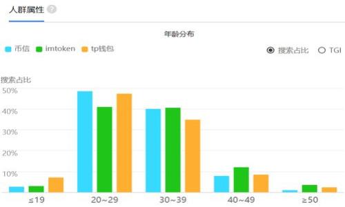 手机无法安装小狐狸钱包的原因分析与解决方案