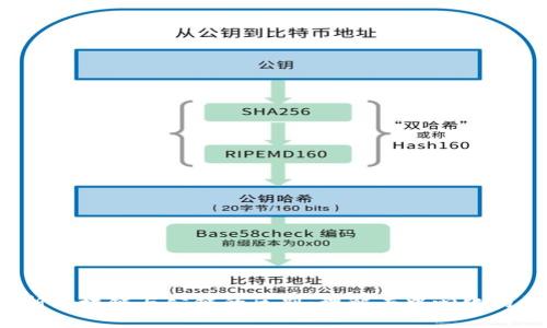  深入解析区块链与公链的区别：理解去中心化的核心技术