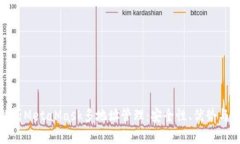 : 深入解析MetaMask多地址管理：安全性、优势与实