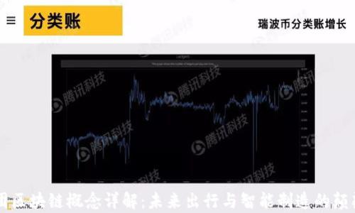 
吉利集团区块链概念详解：未来出行与智能制造的颠覆性创新