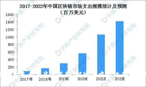 区块链的本质与底层逻辑:解密去中心化的未来科技