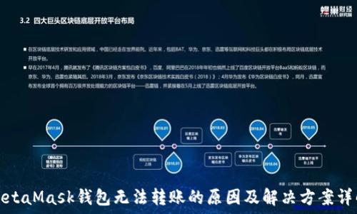 MetaMask钱包无法转账的原因及解决方案详解