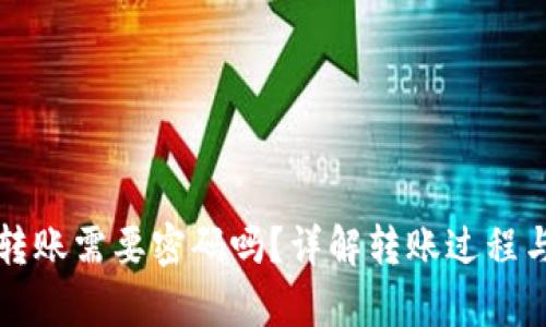 小狐狸钱包转账需要密码吗?详解转账过程与安全性分析