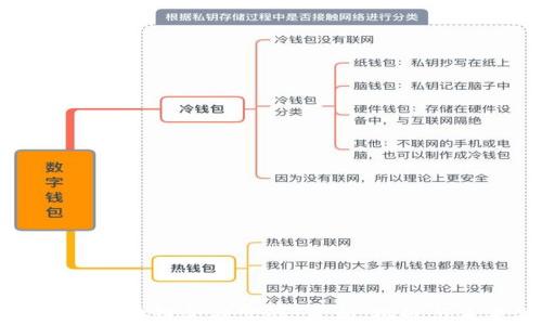 
全面解读区块链金融实验：真相、挑战与未来潜力
