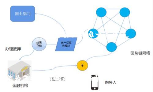 biao ti/biao ti小狐狸钱包转雷达钱包：轻松实现数字资产无缝迁移/biao ti

小狐狸钱包, 雷达钱包, 数字资产, 迁移/guanjianci

随着区块链技术的迅猛发展，数字资产的管理和存储变得愈加重要。在众多数字钱包中，小狐狸钱包（MetaMask）和雷达钱包（Radar Wallet）都因其便捷性而受到用户的欢迎。然而，数字资产的转移不仅仅是资产的简单移动，更是涉及到安全、速度与技术的多重考验。本文将详细介绍如何将小狐狸钱包中的资产无缝转移到雷达钱包中，同时回答一些可能的相关问题，以帮助用户更好地理解这一区块链资产迁移的过程。

一、小狐狸钱包与雷达钱包概述

在开始转账之前，我们需要先了解这两个钱包的基本情况和功能。

小狐狸钱包（MetaMask）是一款基于以太坊的数字钱包，它允许用户管理以太坊及其代币（如ERC-20代币）。小狐狸的最大特点是它不仅可以在浏览器中使用，还可以与各种去中心化应用（DApp）进行互动。用户可以简单方便地查看账户余额、发送和接收交易，并且拥有一系列安全功能，如种子短语和密码保护，使得存储数字资产相对安全。

雷达钱包则是一个相对新兴的数字资产管理平台，支持多种区块链资产的存储和管理。雷达钱包强调用户体验，友好的界面设计使得即使是初学者也能轻松上手。雷达钱包同样支持DApp的使用，并且具备一系列实用功能，如市场数据查询和投资分析工具，帮助用户更好地管理自己的数字资产。

二、小狐狸钱包资产转移到雷达钱包的步骤

转移数字资产的过程可以分为几个步骤，下面将详细介绍如何将小狐狸钱包中的资产转移到雷达钱包中。

h4步骤1：准备工作/h4
在进行任何转账之前，请确保您已经创建了雷达钱包，并成功设置了相关的安全措施，如2FA（双重身份验证）。同时，请确认您的小狐狸钱包中具有足够的资产以支付转账费用（Gas费）。

h4步骤2：提取小狐狸钱包中的资产/h4
首先，在您浏览器中打开小狐狸钱包，确保您已经登录并能够看到您的资产。在这里，找到您想要转移的资产（例如以太坊或其他代币），点击用于发送的按钮。您需要输入接收地址。
雷达钱包的接收地址可以在其应用中找到，当你安装并登录后，导航到“接收”选项卡，系统将为您生成一个独特的地址。复制这个地址，粘贴到小狐狸钱包的发送界面中。

h4步骤3：输入转账金额与确认/h4
在输入接收地址后，您需要指定转账的金额，确保输入的金额不会超过您当前余额。如果是进行大额转账，建议先小额试探一下。此外，系统会提示您设置交易的Gas费，建议设置适中的Gas费以确保交易能够及时完成。

h4步骤4：完成转账/h4
在确认所有信息无误后，点击“发送”按钮完成转账。小狐狸钱包将生成一个交易哈希记录，您可以通过该哈希在以太坊浏览器上跟踪您的交易状态。

h4步骤5：在雷达钱包确认到账/h4
通常情况下，转账会在几分钟内完成。请在雷达钱包中查看账户余额，一旦资产到账，您就完成了迁移。并且，可以在雷达钱包中对资产进行管理和交易。

三、转账过程中需要注意的问题

转账过程中可能会遇到一些问题，以下是几点常见问题及解决方案。

h4问题1：转账失败或延迟的原因/h4
在数字资产转账过程中，可能出现失败或延迟的情况。首先要理解，这种情况通常与区块链网络的拥堵有关。当同一时间内发送的交易数量激增时，Gas费用急剧上升，所以如果您设置的Gas费太低，交易可能会被延误或失败。
解决方案可以是提高Gas费用，确保您的交易在网络中能够被及时处理。此外，您还可以通过以太坊区块浏览器查看您的交易状态，确认它是否被打包进区块中。

h4问题2：错误的接收地址/h4
发送数字资产时，一旦输入错误的接收地址，资金将无法找回。因此，确认接收地址是否正确非常重要。在小狐狸钱包与雷达钱包之间转账时，建议先将一小笔资产送到新钱包进行验证，确认一切运行正常后，再进行大额转账。
可以在雷达钱包中检查接收地址是否与您在小狐狸钱包中输入的地址一致，确保无误。

h4问题3：如何保障资产安全/h4
数字资产的安全性是用户最关心的问题之一。在转账资产时，确保您的小狐狸钱包和雷达钱包都有强大的安全措施，例如使用强密码、开启2FA等。此外，应避免公开分享您的私钥或助记词，这些信息是您数字资产的唯一通行证。
同时，保持钱包软件和设备的更新，定期检查钱包地址的安全性，以防止诈骗与黑客攻击。

总结

小狐狸钱包与雷达钱包的资产迁移并不复杂，但为了保证顺利完成转账，需要对每个步骤有清晰的了解。掌握如何高效、安全地转账，将为您在数字资产管理和交易上提供更多便利。希望本文能为您提供清晰的指导与帮助，让您在数字资产的世界中游刃有余！