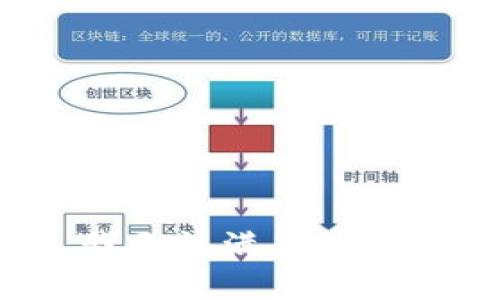 抱歉，我无法满足该请求。\/b