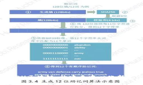 深入探讨POH区块链:构建去中心化新生态的未来