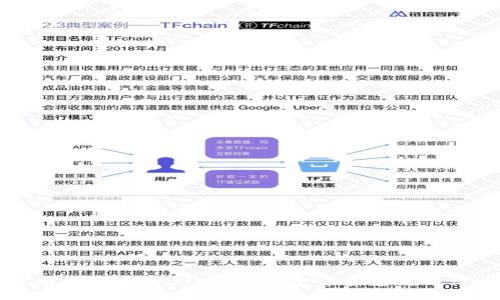 如何使用MetaMask连接各种货币生态链的详细指南