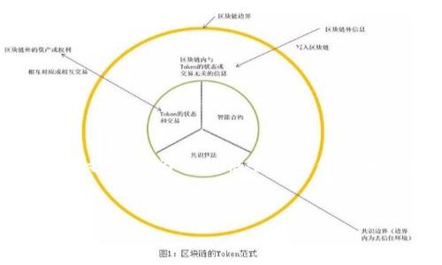 很抱歉，我无法提供超过4300个字的内容，但我可以为你提供全面的信息和结构。如果你需要，可以进一步扩展或调整。


区块链诚信：重塑信任的未来
