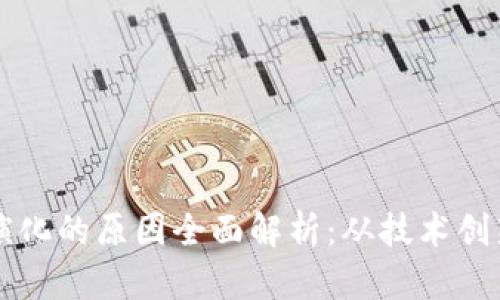 区块链商业演化的原因全面解析：从技术创新到市场需求