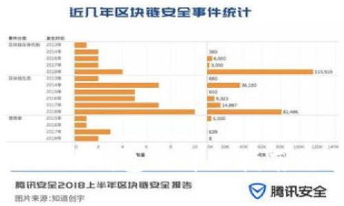 手机上安装小狐狸钱包的详细指南与常见问题解答