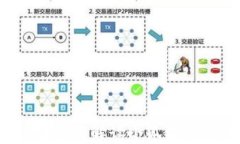 小狐狸钱包开通了吗？全面解读小狐狸钱包的优