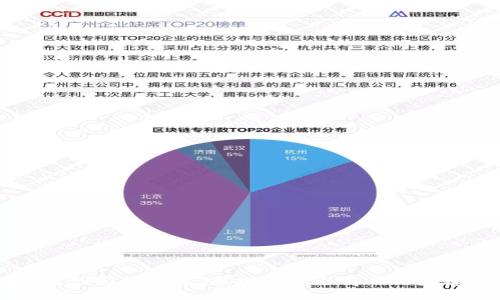 区块链创新业务流程：探索未来商业的颠覆力量