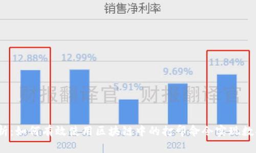  深入解析：如何有效使用区块链中的打印命令实现数据透明化