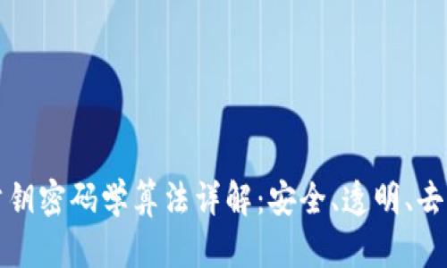 区块链中的公钥密码学算法详解：安全、透明、去中心化的基础