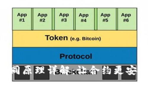区块链电子合同原理详解：让合约更安全、高效的未来