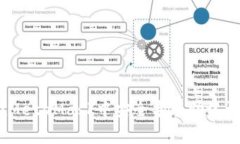 全面指南：如何在MetaMask中安全导入助记词及相关