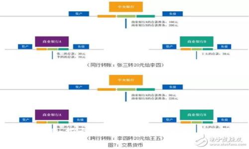 区块链的草根：揭示底层技术与普通用户的深度连接