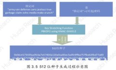 小狐狸钱包：深入探讨其中文化背景及用户体验