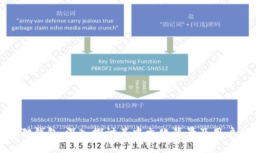 小狐狸钱包:深入探讨其中文化背景及用户体验