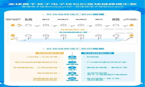 区块链是什么:全面解析其定义、技术原理与应用场景
