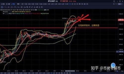 

区块链销售激励语言：开启销售新纪元的秘密武器