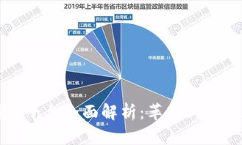 区块链下的团购平台全面解析：革新购物体验的未来趋势