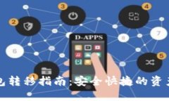 小狐狸钱包转移指南：安全快捷的资产迁徙技巧