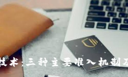 :
探索区块链技术：三种主要准入机制及其应用前景