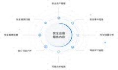 : 如何在小狐狸钱包中添加HECO链：详尽指南与常