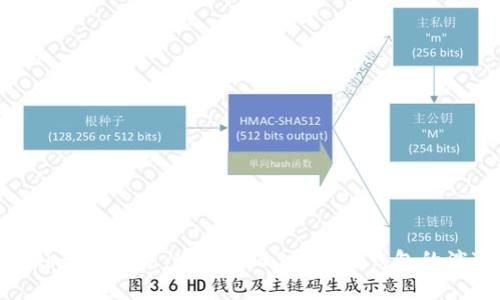 MetaMask最新动态：透视2023年加密钱包的演变与展望