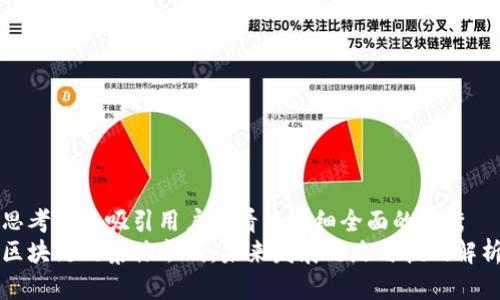 思考一个吸引用户查看且详细全面的优秀 
区块链的集体冬眠：未来发展之路与挑战解析