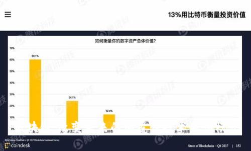 区块链：改变未来的颠覆性技术新型模式