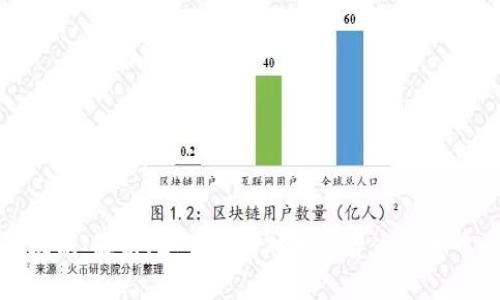 区块链网络共识机制：解析、类型及其对数字货币与去中心化应用的影响