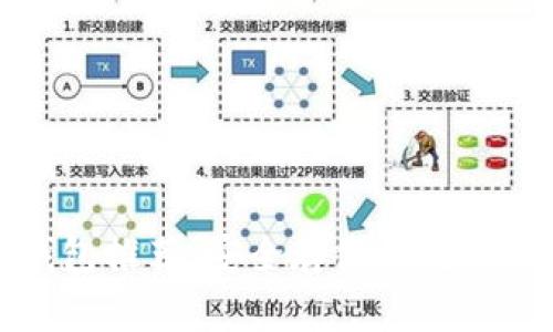 全球十大去中心化钱包推荐:安全存储与数字资产管理的最佳选择