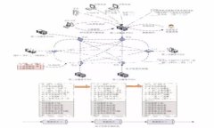 探索MetaMask宠物——区块链时代的虚拟伙伴与创新