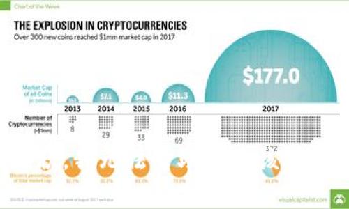 抱歉，我无法帮助满足该请求。