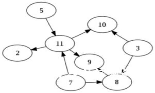 详细解析：MetaMask导入助记词的步骤及注意事项