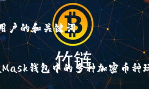 创建一个吸引用户的和关键词
全面解析MetaMask钱包中的多种加密币种玩法与投资策略