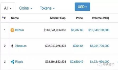 区块链的核心技术解析:理解分布式账本与智能合约的力量