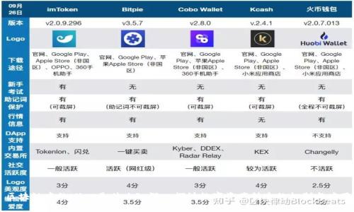 区块链中的Mint是什么? 深入探讨数字资产铸造的机制与应用