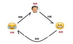 如何使用MetaMask发送代币：详细指南