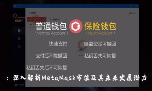 : 深入解析MetaMask市值及其未来发展潜力