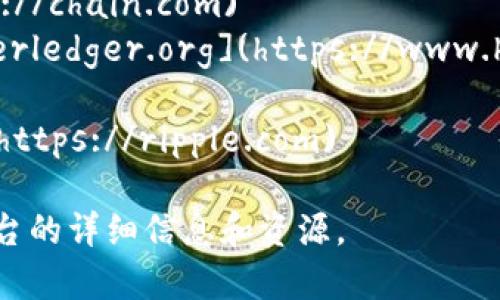 区块链平台的网址通常取决于你所关注的具体区块链技术或平台。以下是一些主要的区块链平台及其官方网站：

1. **比特币（Bitcoin）**: [bitcoin.org](https://bitcoin.org)
2. **以太坊（Ethereum）**: [ethereum.org](https://ethereum.org)
3. **链（Chain）**: [chain.com](https://chain.com)
4. **超级账本（Hyperledger）**: [hyperledger.org](https://www.hyperledger.org)
5. **EOS**: [eos.io](https://eos.io)
6. **瑞波币（Ripple）**: [ripple.com](https://ripple.com)

建议访问上述链接以获取特定区块链平台的详细信息和资源。