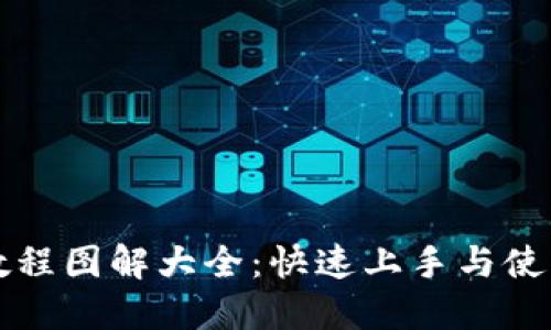 小狐狸钱包教程图解大全:快速上手与使用的全面指南